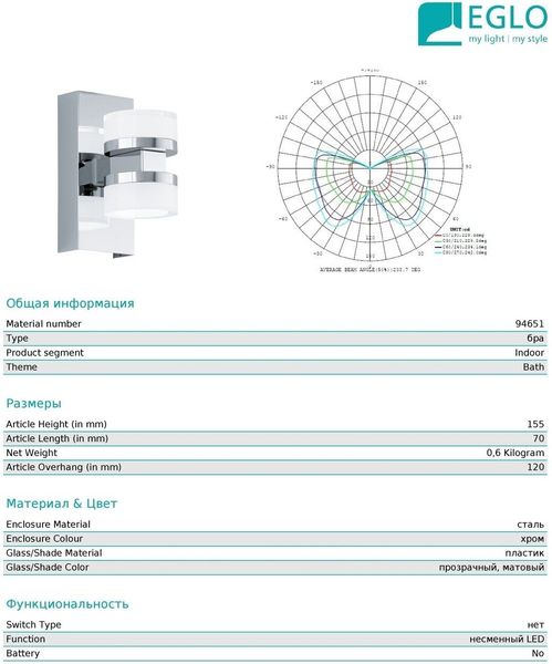 Светильник для ванной Eglo 94651 Romendo 12634 фото