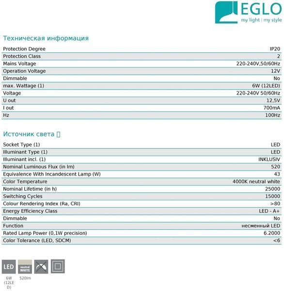 Підсвітка для картин і дзеркал Eglo 92095 Imene 12136 фото