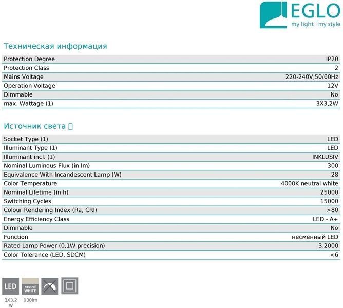 Підсвітка для картин і дзеркал Eglo 94615 Tabiano 12623 фото