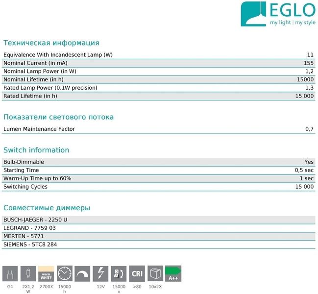 Світлодіодна лампа Eglo 11551 1,2W 2700k 12V G4 Dimmable 10875 фото